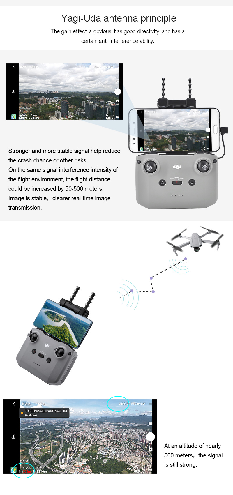 Antenne Amplificateur Signal 5.8GHz Pour DJI Mavic Mini, Mavic 2, Air, Spark, Phantom 4 Pro