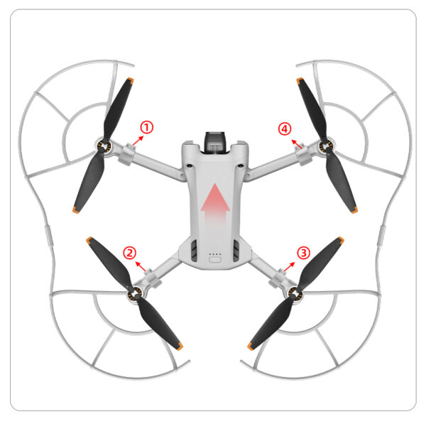 STARTRC Propeller guard for DJI Mini 3 Pro - Airytek